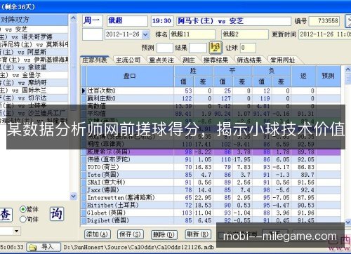 某数据分析师网前搓球得分，揭示小球技术价值